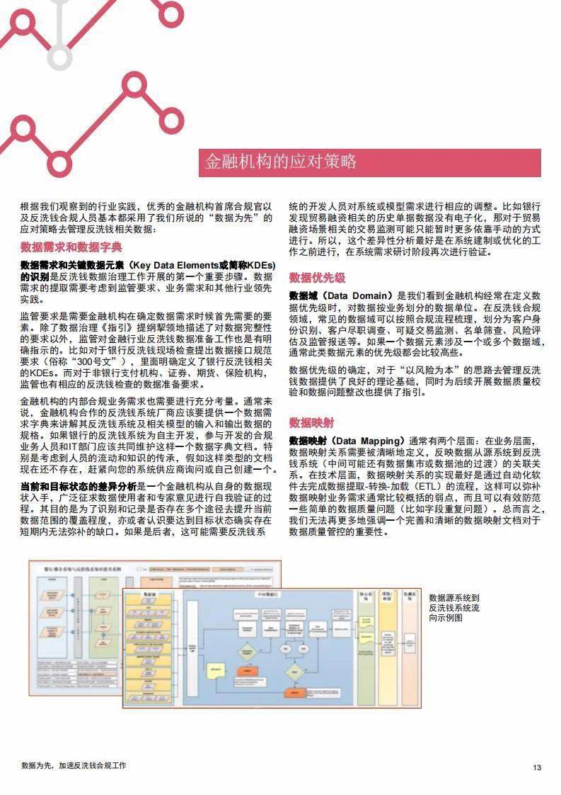 人口老龄化面对挑战与策略论文_人口老龄化(3)