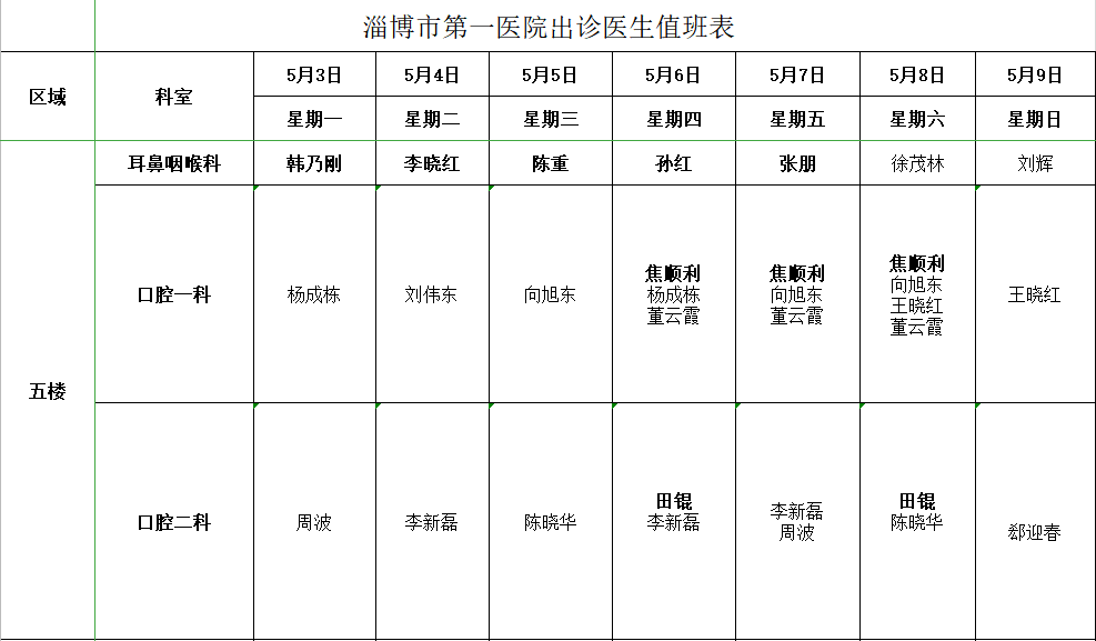 淄博市第一医院门诊排班表(5.3-5.9)