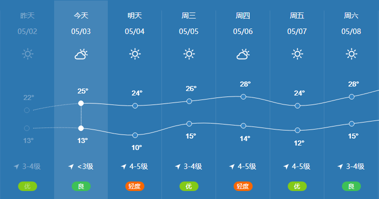 c143489fe495405bb4bd933abcef723d.png