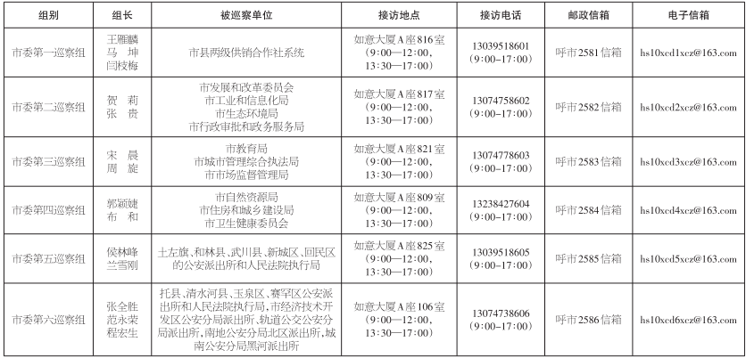 1b2bbc9587014a12960eab22c5bddcf0.png