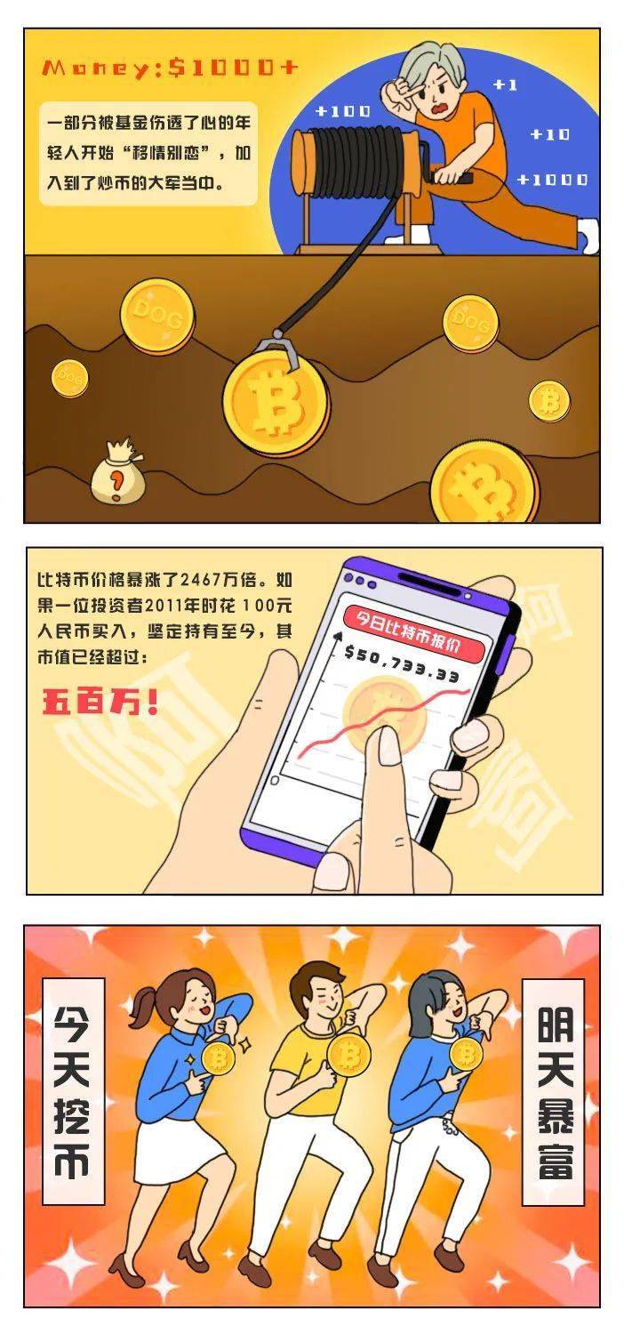 市场|炒基金、炒币、炒鞋，2.6亿“新”青年的花式理财