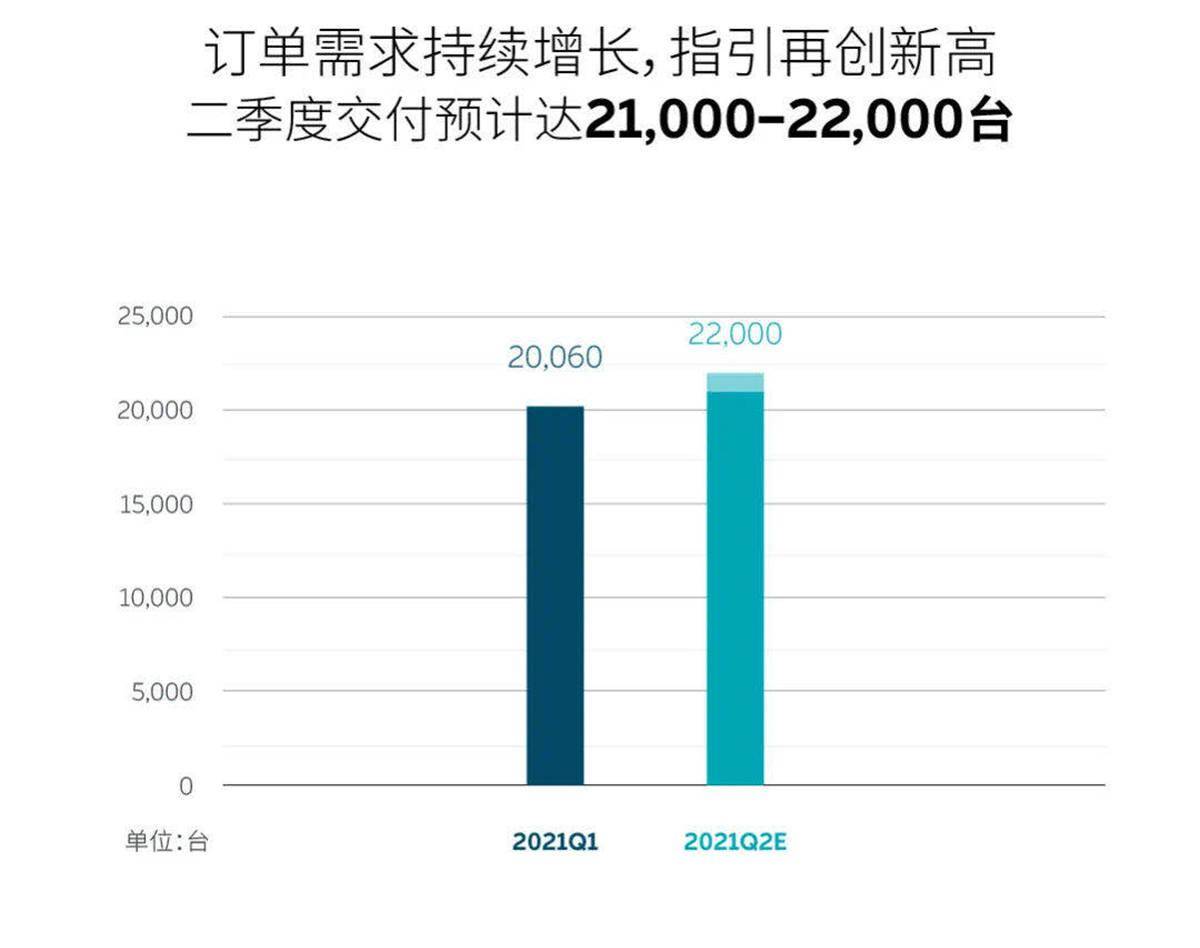 2021泉州第二季度gdp_人均GDP迈入高收入国家水平 房价却是一股清流(3)