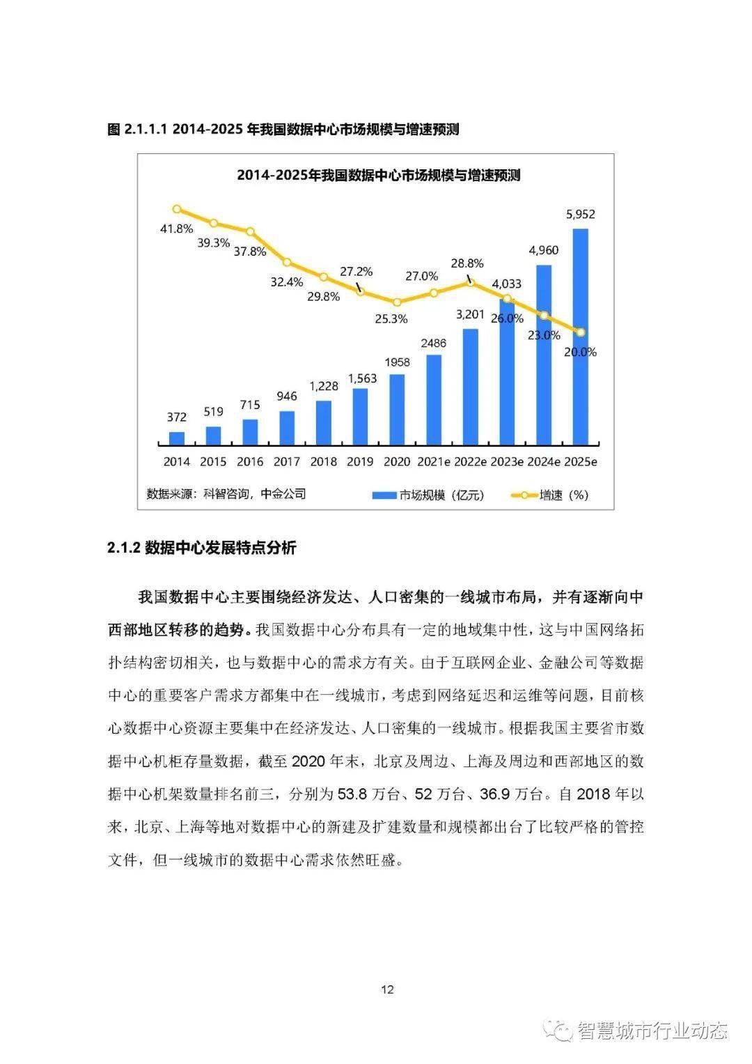 我国2020至2020年gdp数值_2020年全国各地区GDP数据盘点 组图(3)