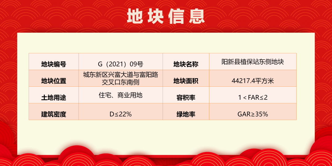 阳新招聘网_2019阳新高校毕业生就业服务行动暨服务县内重点企业用工招聘夜市活动圆满落幕(2)