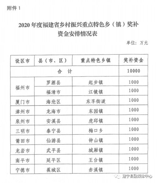 饶平饶洋冈下多少人口_饶平下浮山老爷坐刀轿