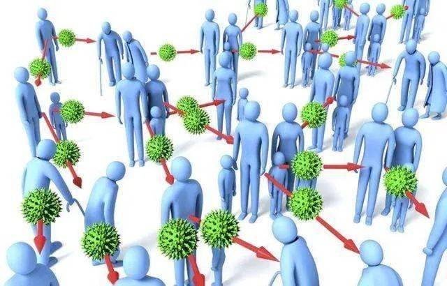 手卫生版吐槽大会人类感染的细菌病毒80来自于双手的传播
