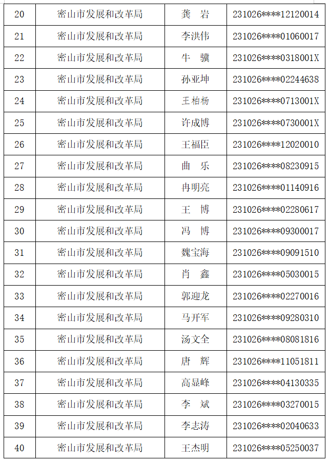 新宁安山乡户籍人口数量_湖南新宁安山乡(3)