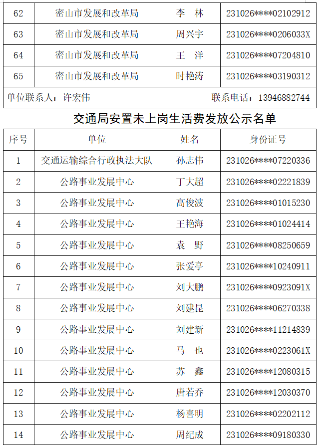 新宁安山乡户籍人口数量_湖南新宁安山乡(3)