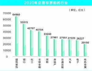 中国上市公司占gdp多少_终于有分析师喊了 这波A股行情如此超预期,最大逻辑是 强国牛