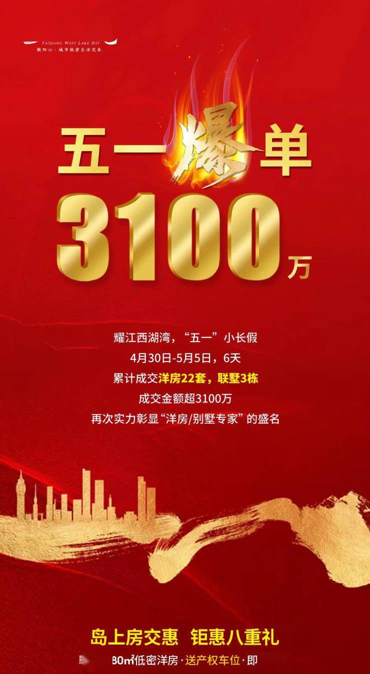 爆单3100万!这个热销盘五一太"火"|耀江·西湖湾