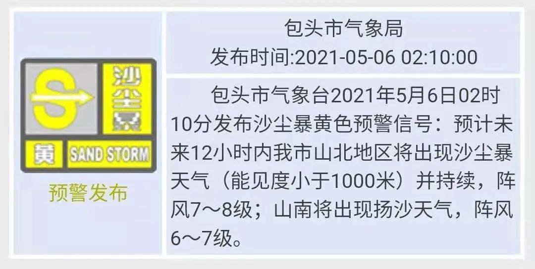 沙尘暴又来了!包头市气象台发布黄色预警_天气
