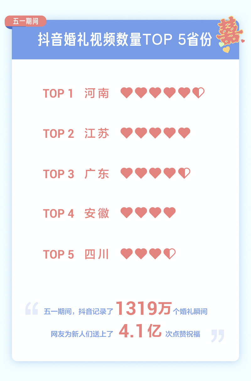 城市旅行记录 a5a7ff3ca93040babda0823eaf429433.png