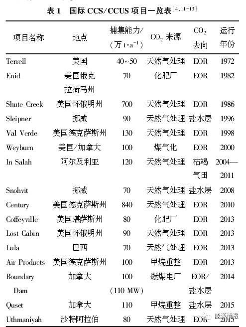 北极圈简谱_北极圈地图(3)