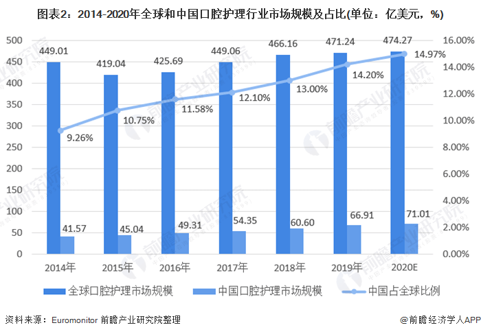 徐州市有多少人口2020_徐州又挂地了 就在地铁口(2)