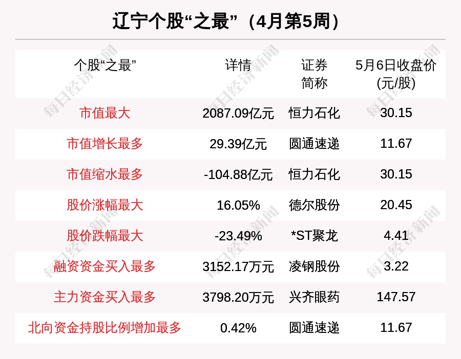 全国卷排名_高考全国卷答题卡图片(2)