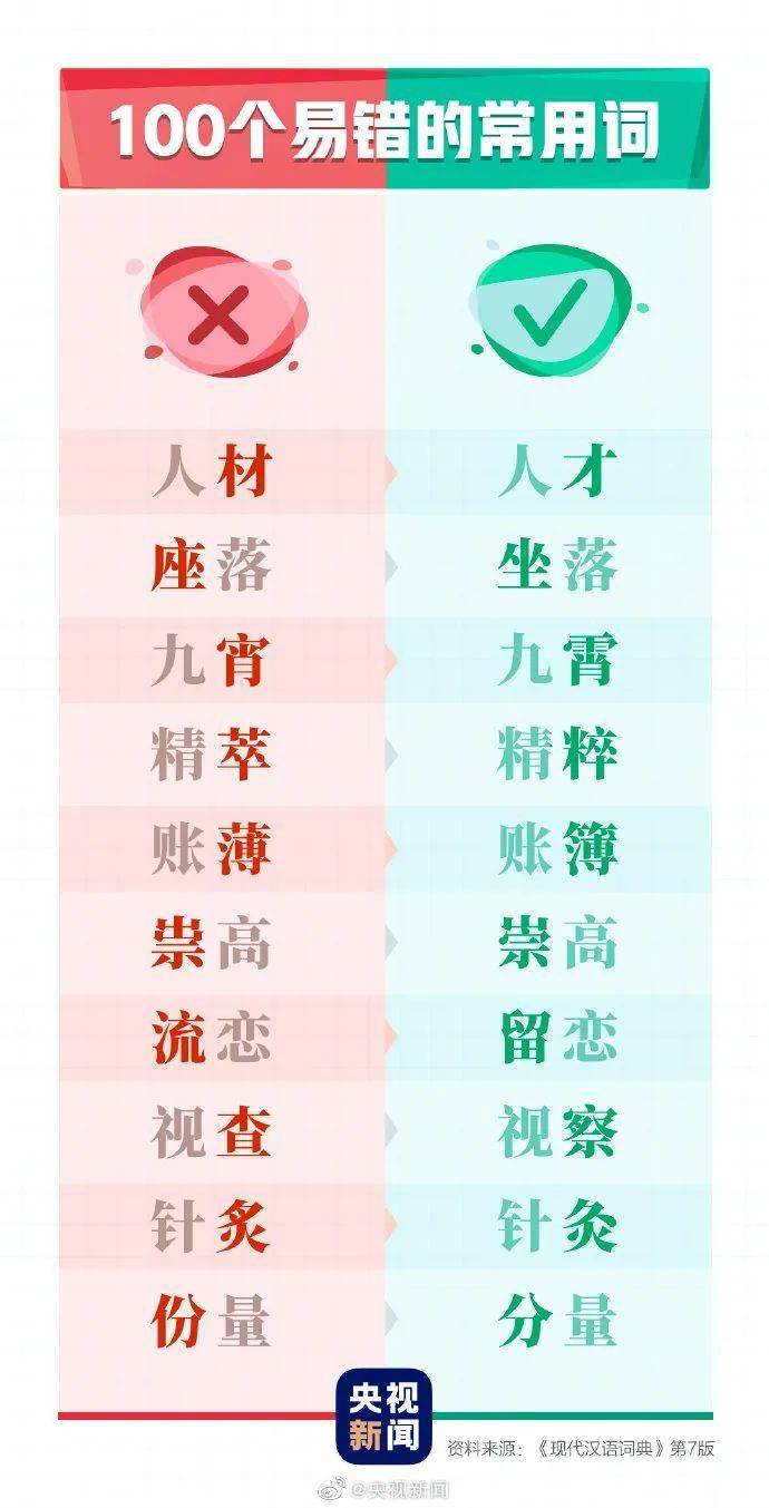 百什么什么日成语_成语故事手抄报(2)