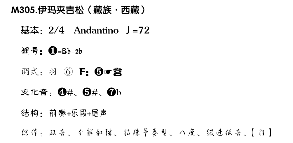 六声调式曲谱_十五种七声调式