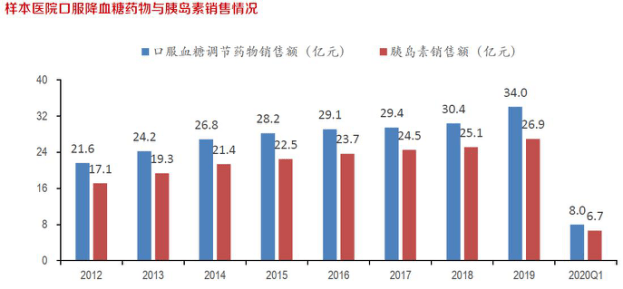 武钢的产值算到武汉GDP了吗_武汉经济 跳跃起飞(2)