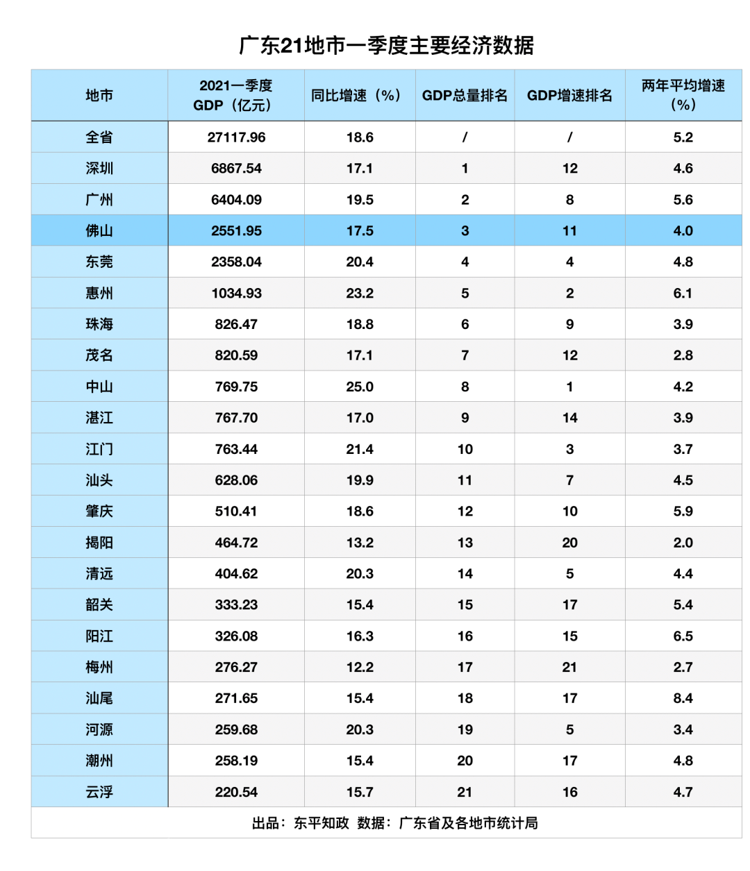 2021广东普宁人口总数_国内人口破200万的县,30年时间人口翻一倍,当地人经商头