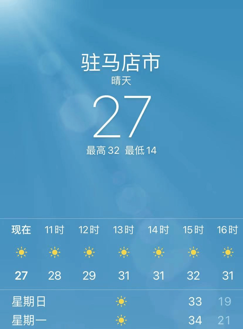 還有雨雨雨!駐馬店接下來的天氣太刺激._氣溫