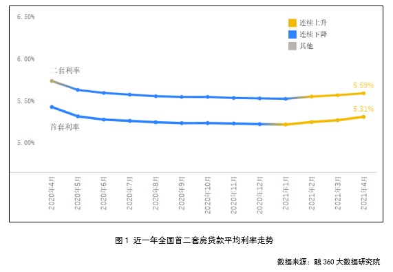 赣州2021gdp调整_31省区市前三季度GDP大比武 看看你的家乡排第几(3)