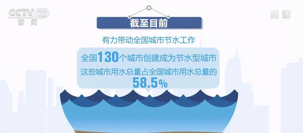 提倡节约增进gdp_专家预计二季度经济增速同比或在6.7 左右(2)