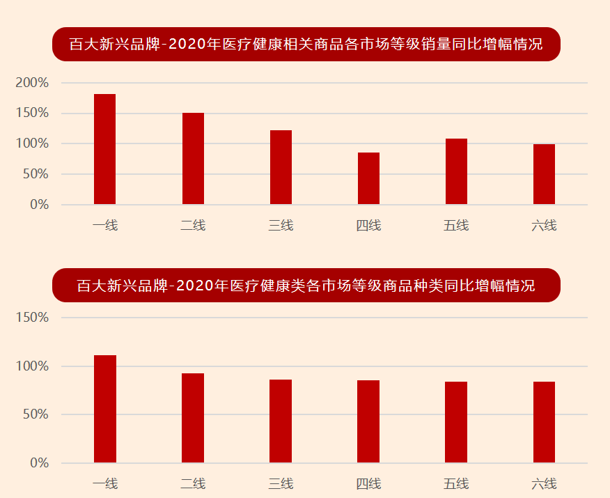 繁昌孙村镇gdp2021_孙村镇 安徽省繁昌县孙村镇 搜狗百科(3)