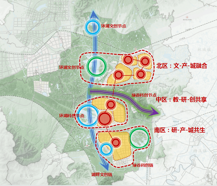 (拥湖)天子岗水库 高禹组团,(抱湖)石冲水库 良朋组团,(邻湖)南北湖