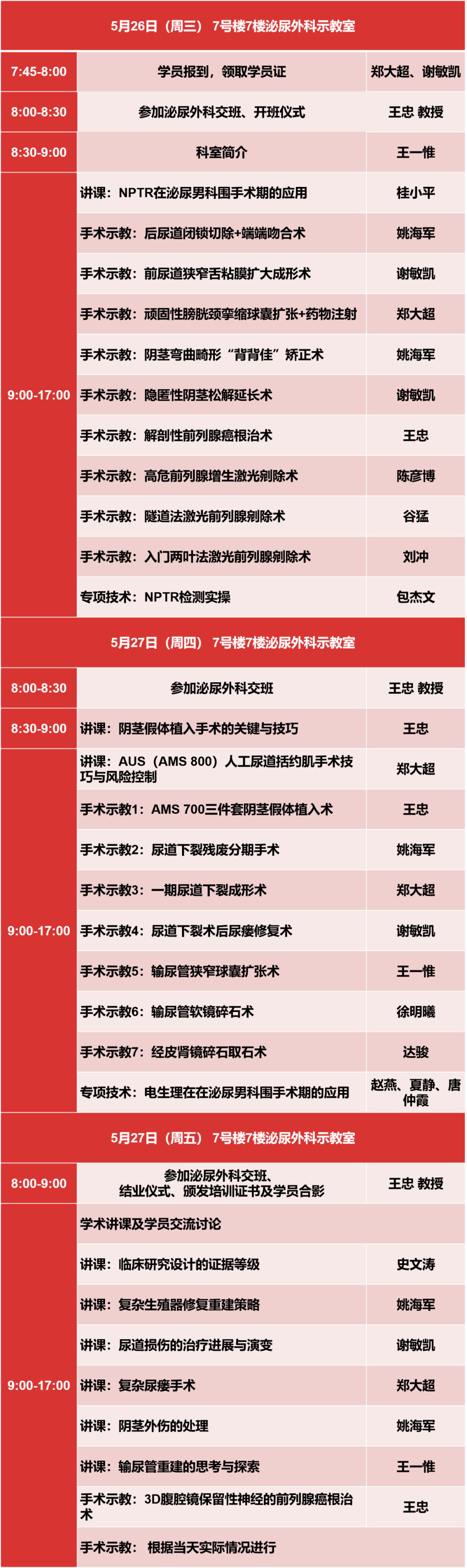 即將舉行中國男科手術培訓中心2021年泌尿生殖器修復重建專項培訓班