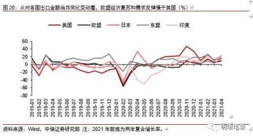 人口机械增长率是什么_人口自然增长率 是什么意思(3)