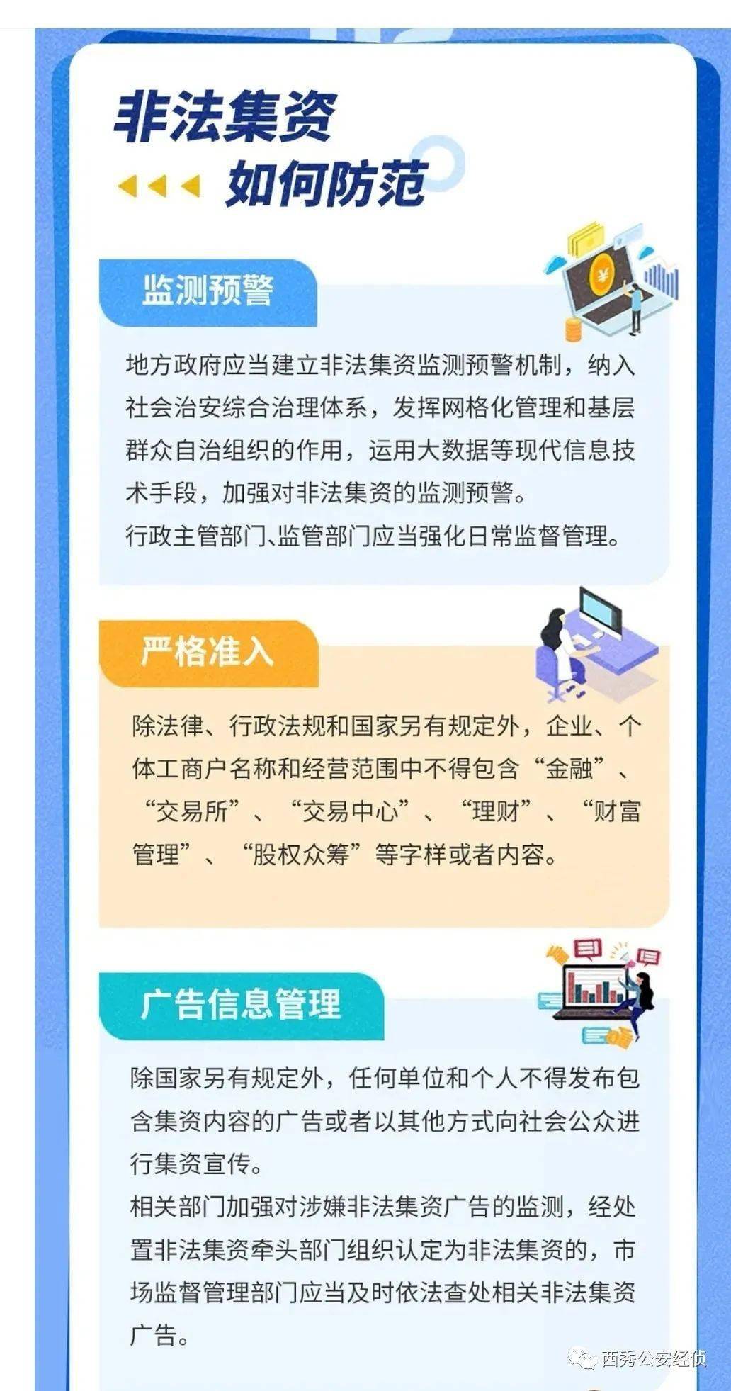 515經偵宣傳季防範和處置非法集資條例解讀