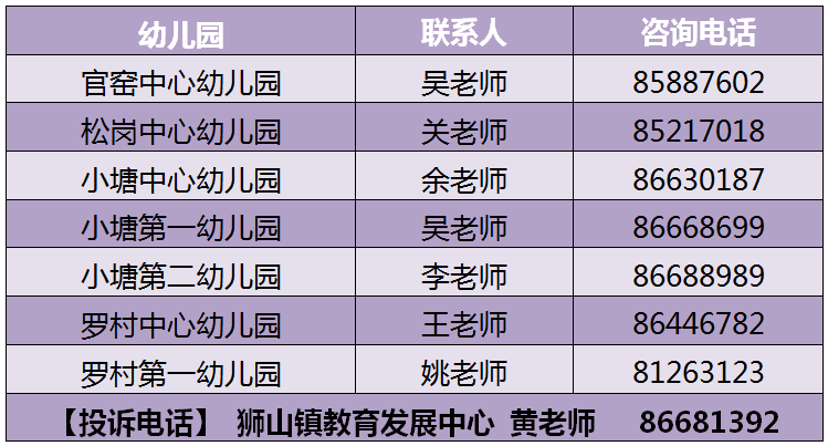 狮山镇gdp2021排名_扒一扒 2021年佛山最富和最穷片区曝光 差距竟然那么大(2)