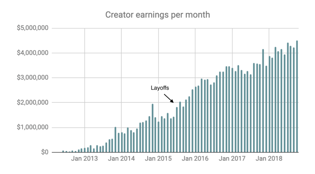 2021温州打工人口流失_对不起,杭州你已高攀不起