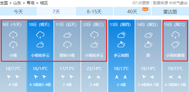 青岛最近天气预报15天