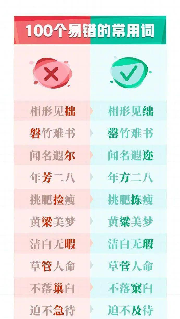 百什么什么日成语_成语故事手抄报(2)