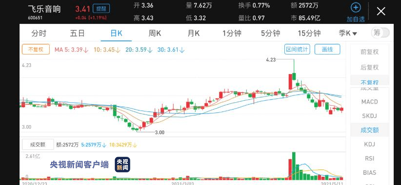 现姓乐人口最多在哪里_中国人口增量十大城市,北方仅2市上榜,第一名增加700多(2)