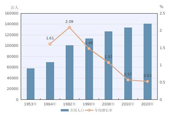 黎巴嫩爆炸损失四分之一gdp_7000多人伤亡,30万人流亡,黎巴嫩大爆炸后全国崩溃暴怒,求法国再次殖民(3)