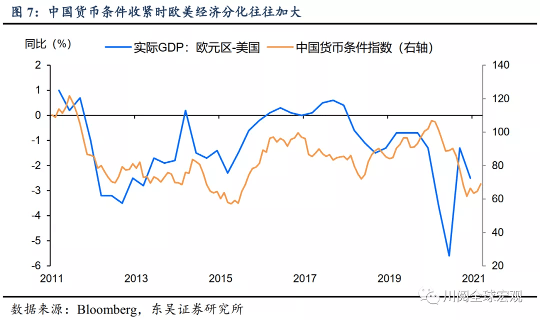 2021泉州第二季度gdp_人均GDP迈入高收入国家水平 房价却是一股清流(2)