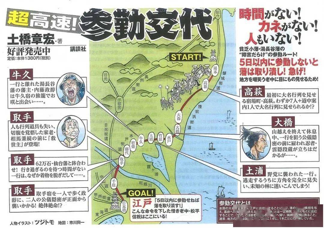 全球最大城市东京是怎么养成的 参勤