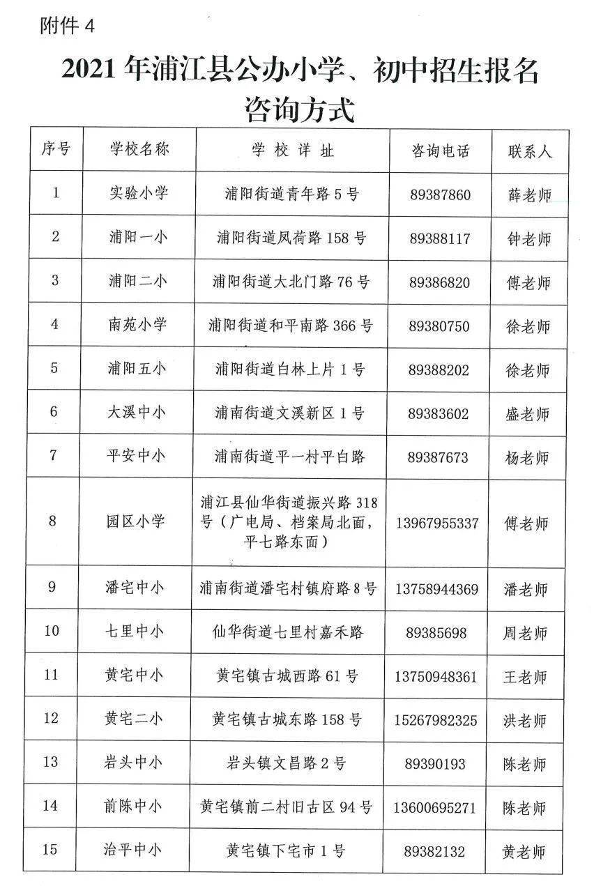 2021年浦江县义务教育阶段学校招生政策解读十二问答