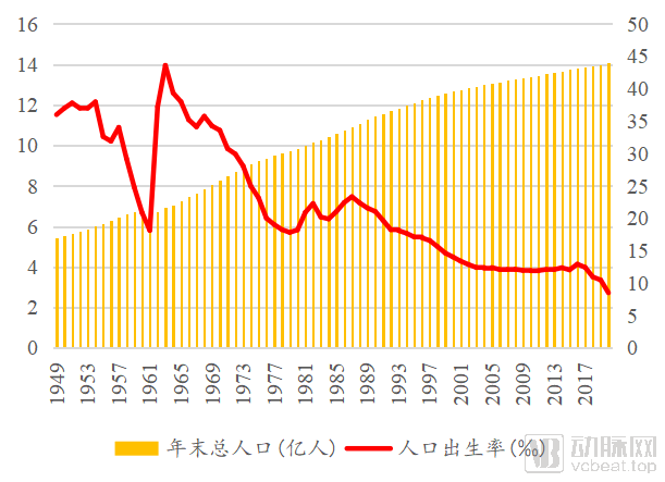 gdp升高对人的生活影响_你生活中那些最亲切的陌生人 贡献了GDP增长的1(2)