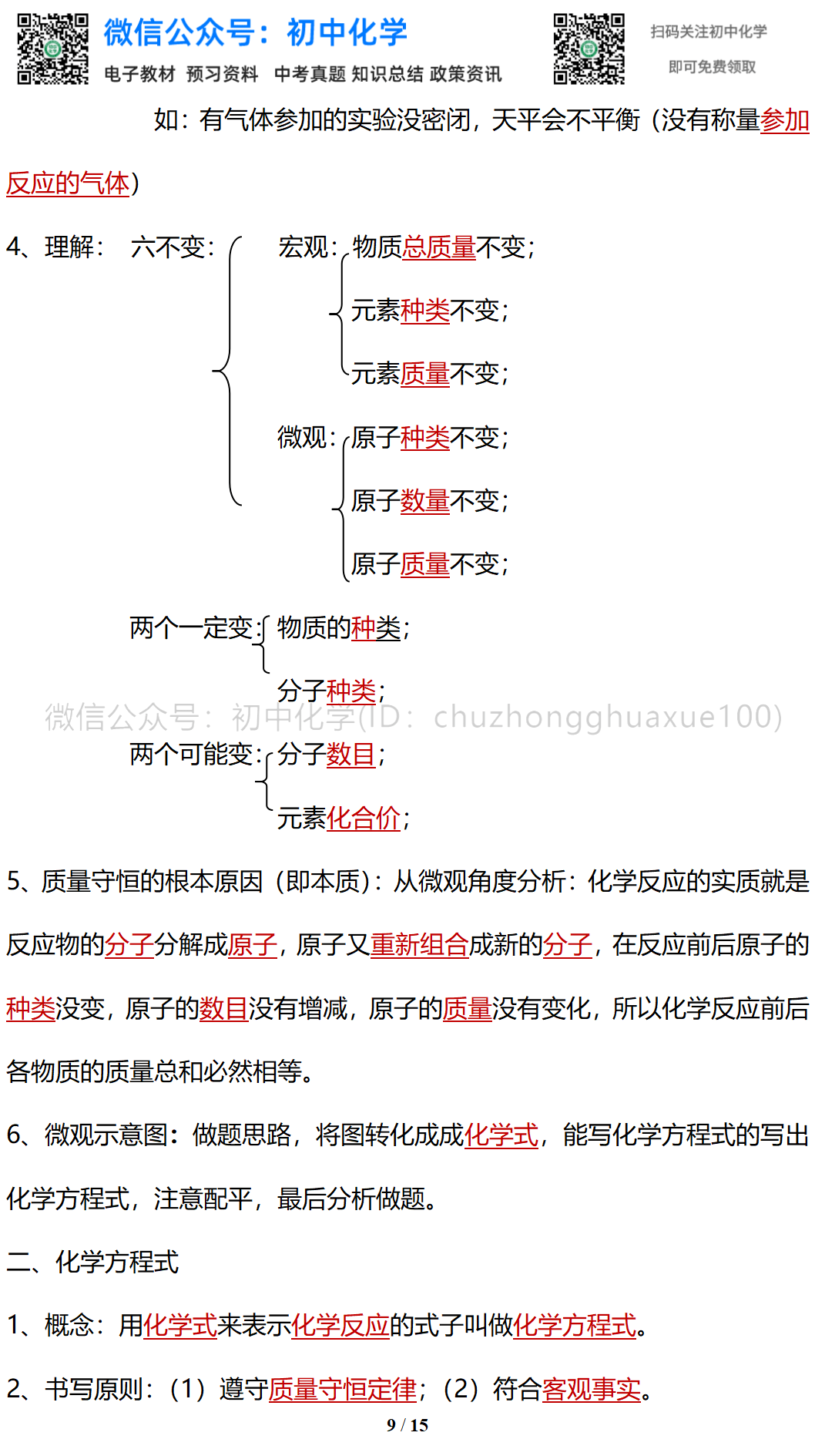 初中化学中考提分四大主题 化学式 化学用语 质量守恒定律 化学方程式 考试频道 中国启蒙教育