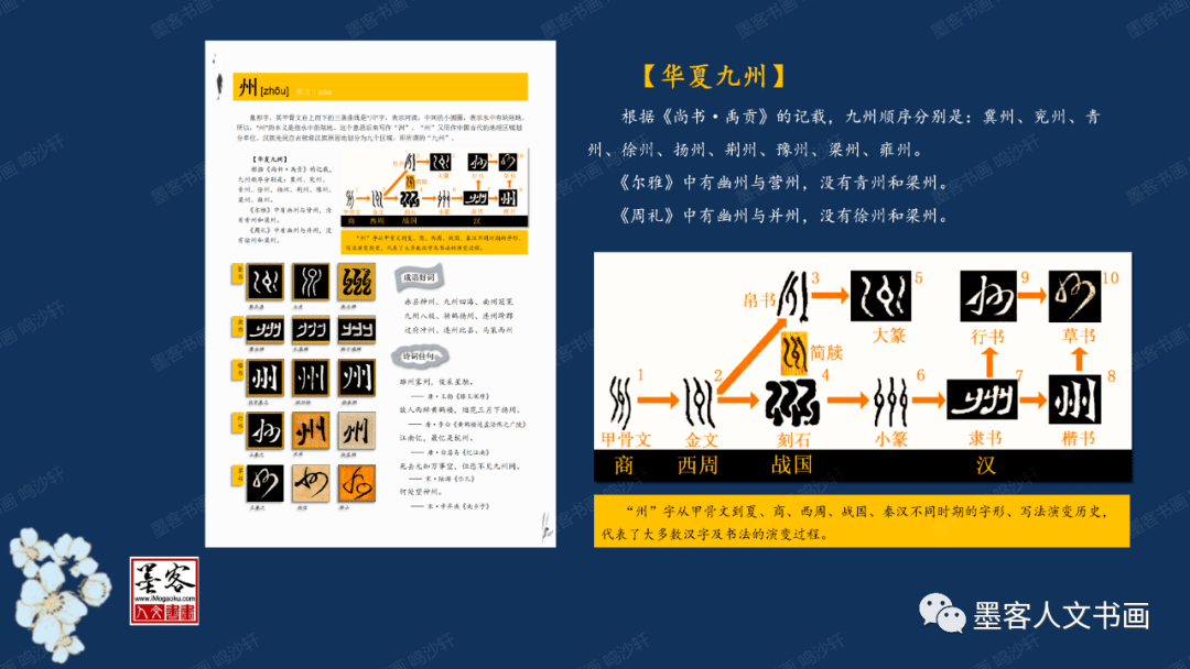 5000汉字书法里的中国故事 之2 州 九州