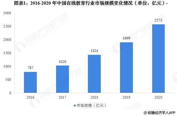 印度人口多少2021_印度人口数据分析 全球一半人口挤在1 的角落里