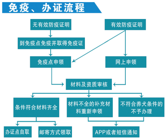 ccd9abe67a5d4008b4336736dd0a27ee.png