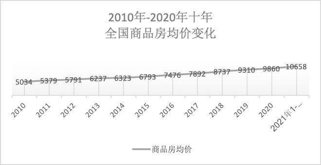 中国人口出生率_中国人口出生率4年下降2.47‰,专家一语道破:不想生、不敢生、