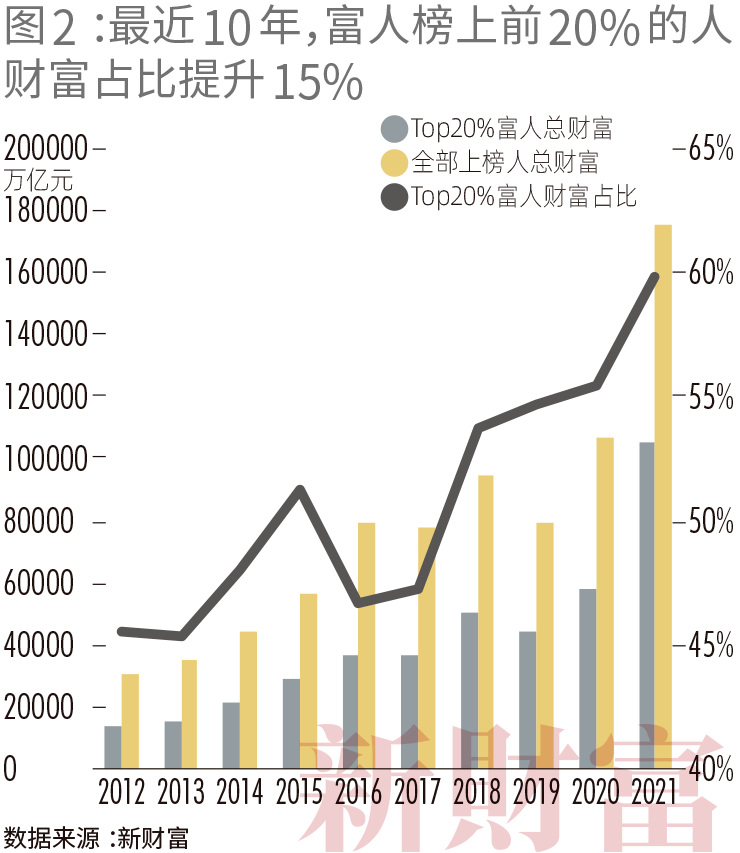 2021中国穆斯林人口_全球的穆斯林人口 中国穆斯林数量超欧洲总和(3)