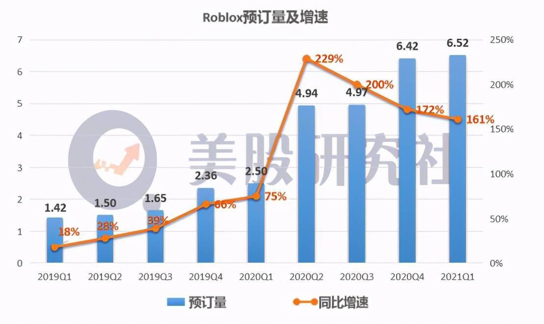 gdp为什么先出省再出市_实时(2)