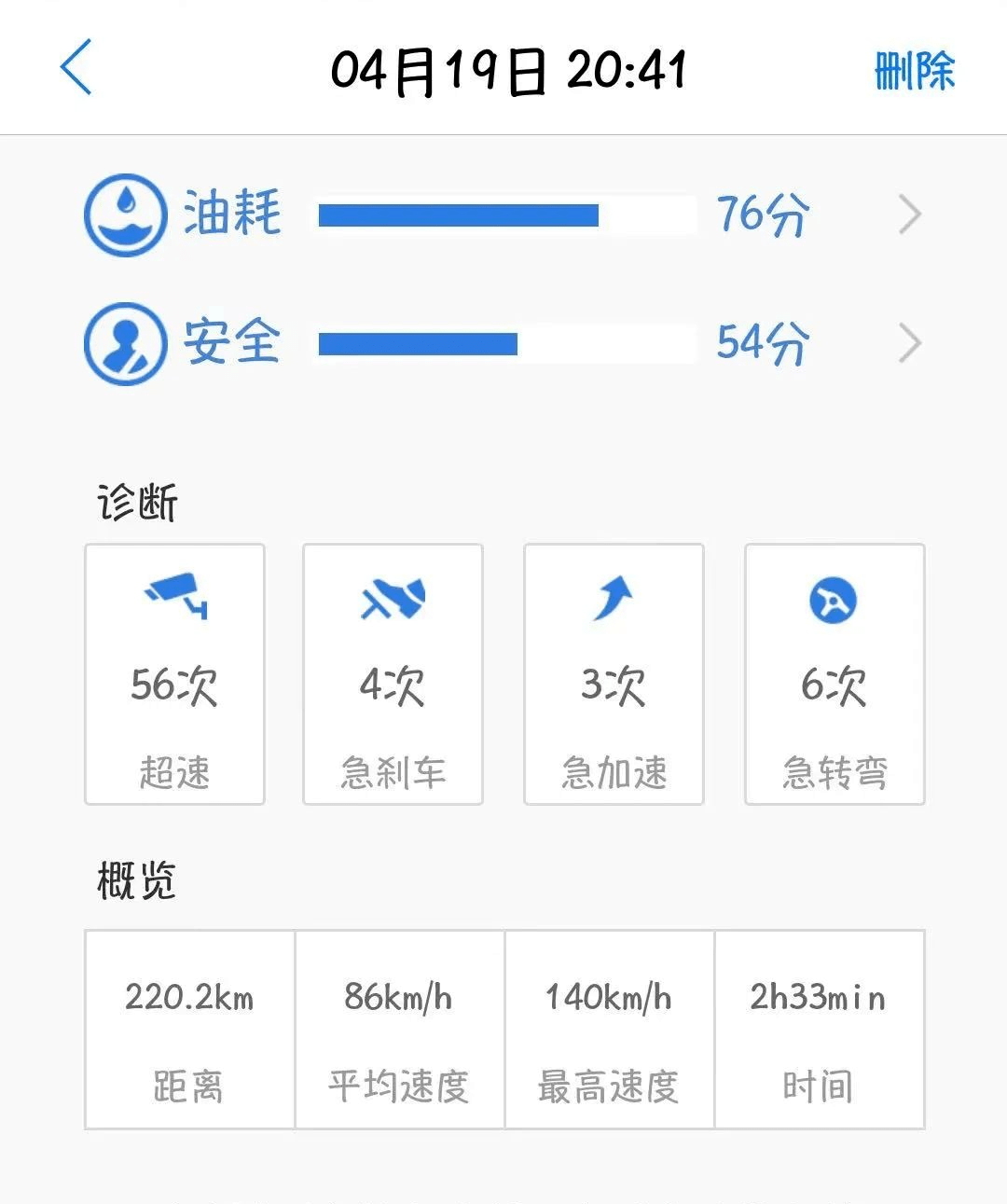 6f95cb54618d4ce78db5c5df4920b5be.png