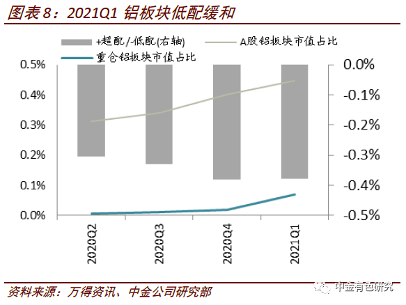 板跨中三分之一范围搭接怎么理解_梁跨中三分之一图解